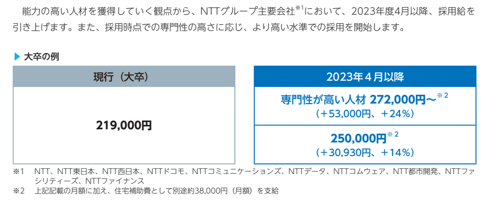 ntt