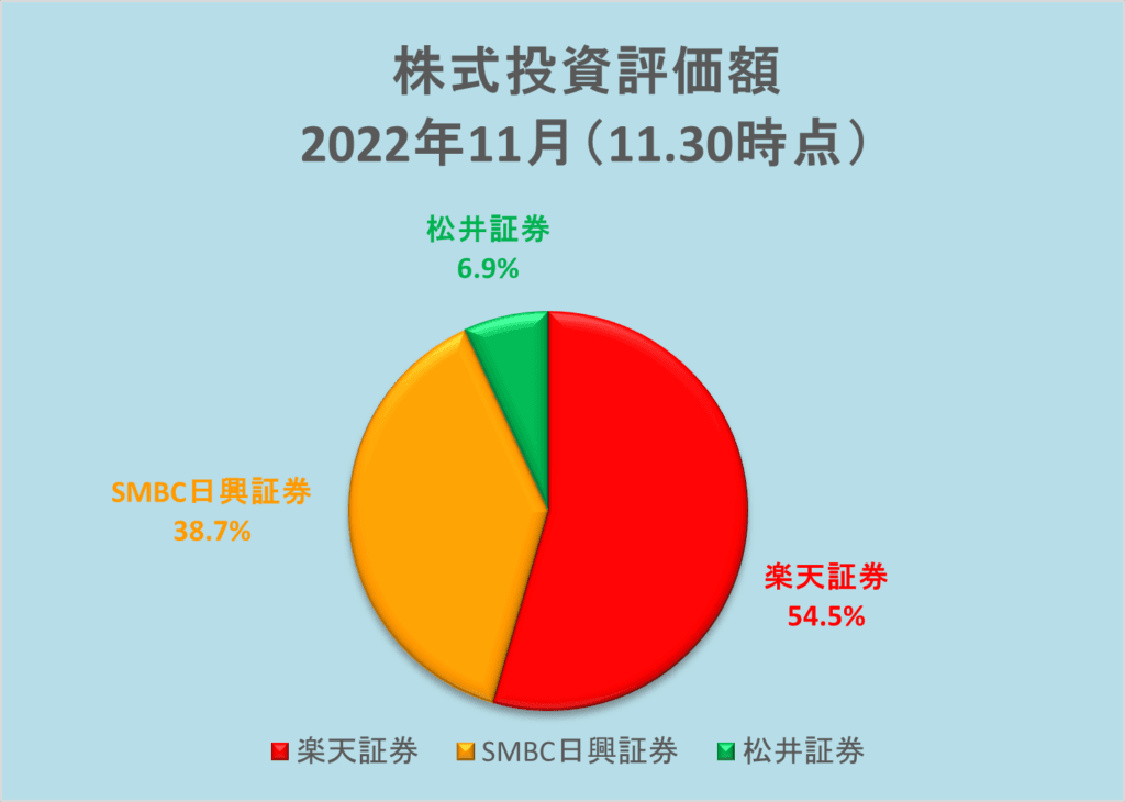 japan-stock-investment-valuation