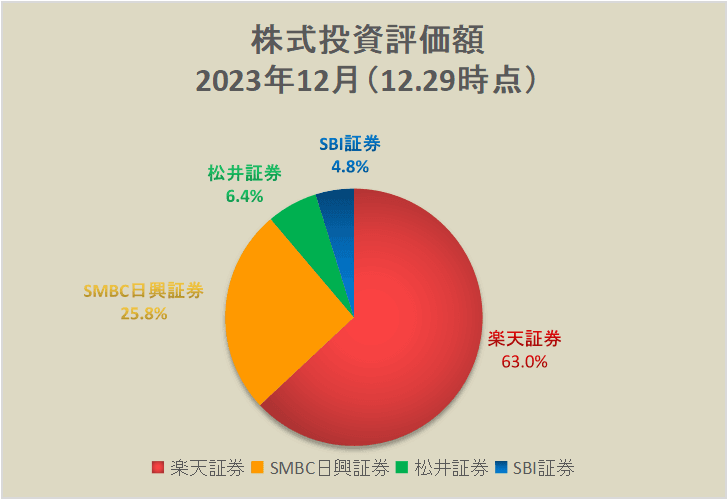 japan-stock-investment-valuation0