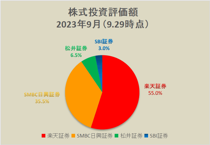 japan-stock-investment-valuation