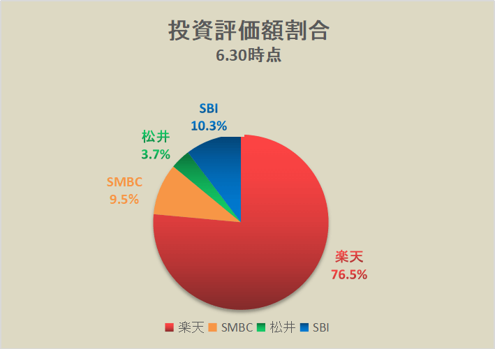 japan-stock-investment-valuation