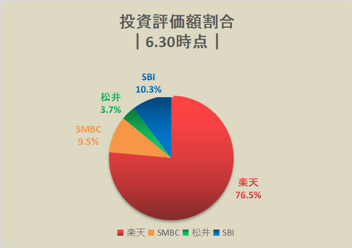 japan-stock-investment-valuation