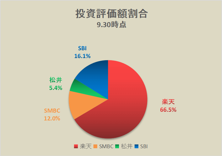 japan-stock-investment-valuation