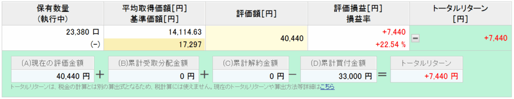 rakuten-plus-sp500-index-fund