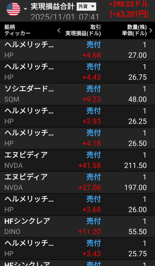 gain-on-sale-of-usa-stocks