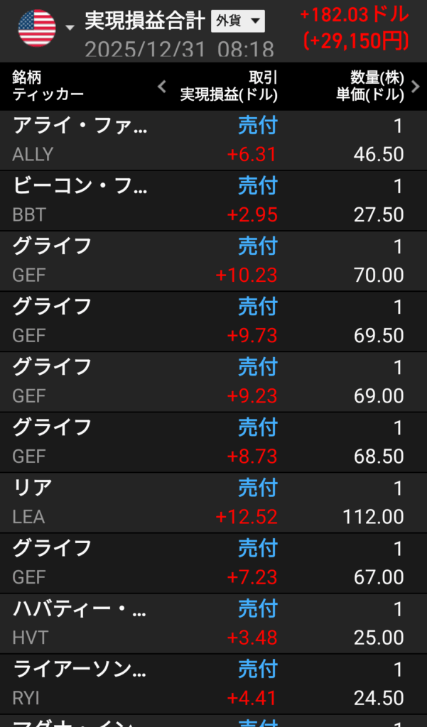 gain-on-sale-of-usa-stocks