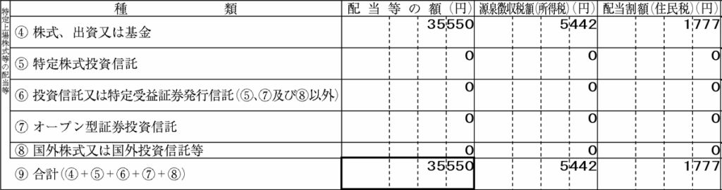 specific-account-annual-transaction-record