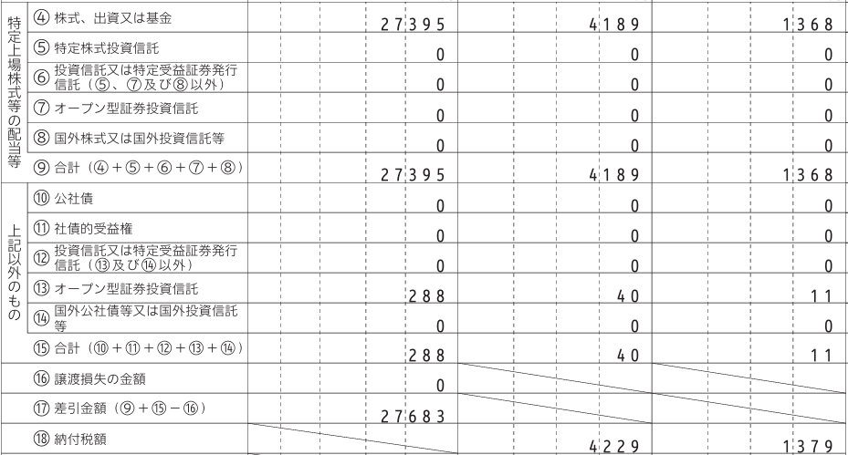 specific-account-annual-transaction-record