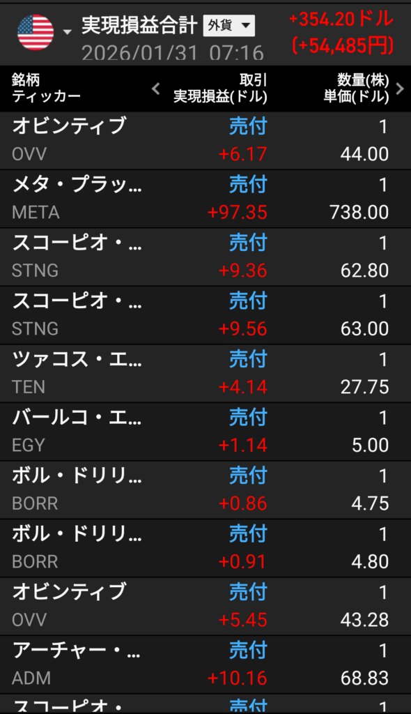 gain-on-sale-of-usa-stocks