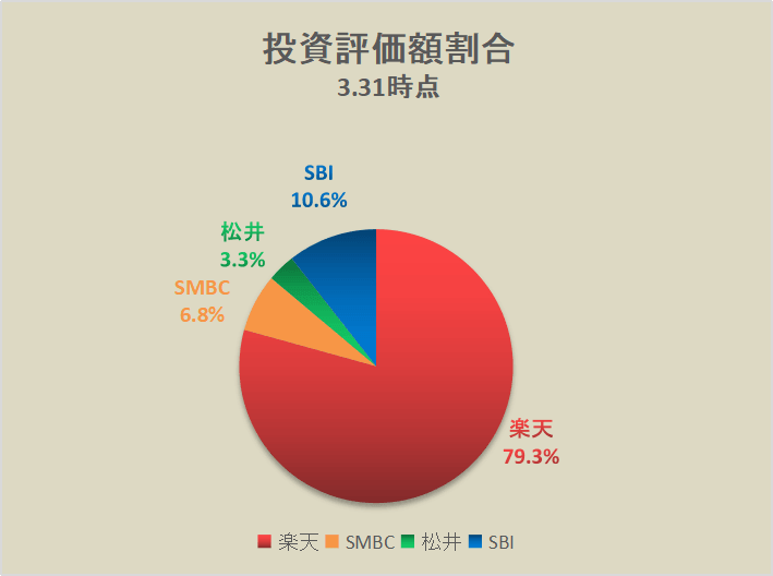 japan-stock-investment-valuation