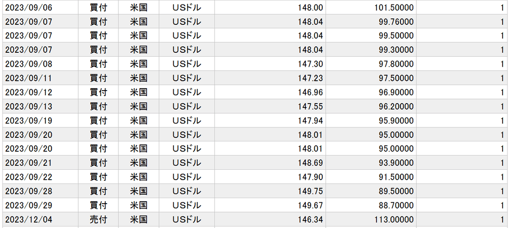 U.S.-stocks-held-at-a-loss