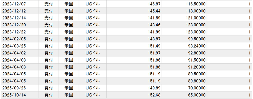 U.S.-stocks-held-at-a-loss